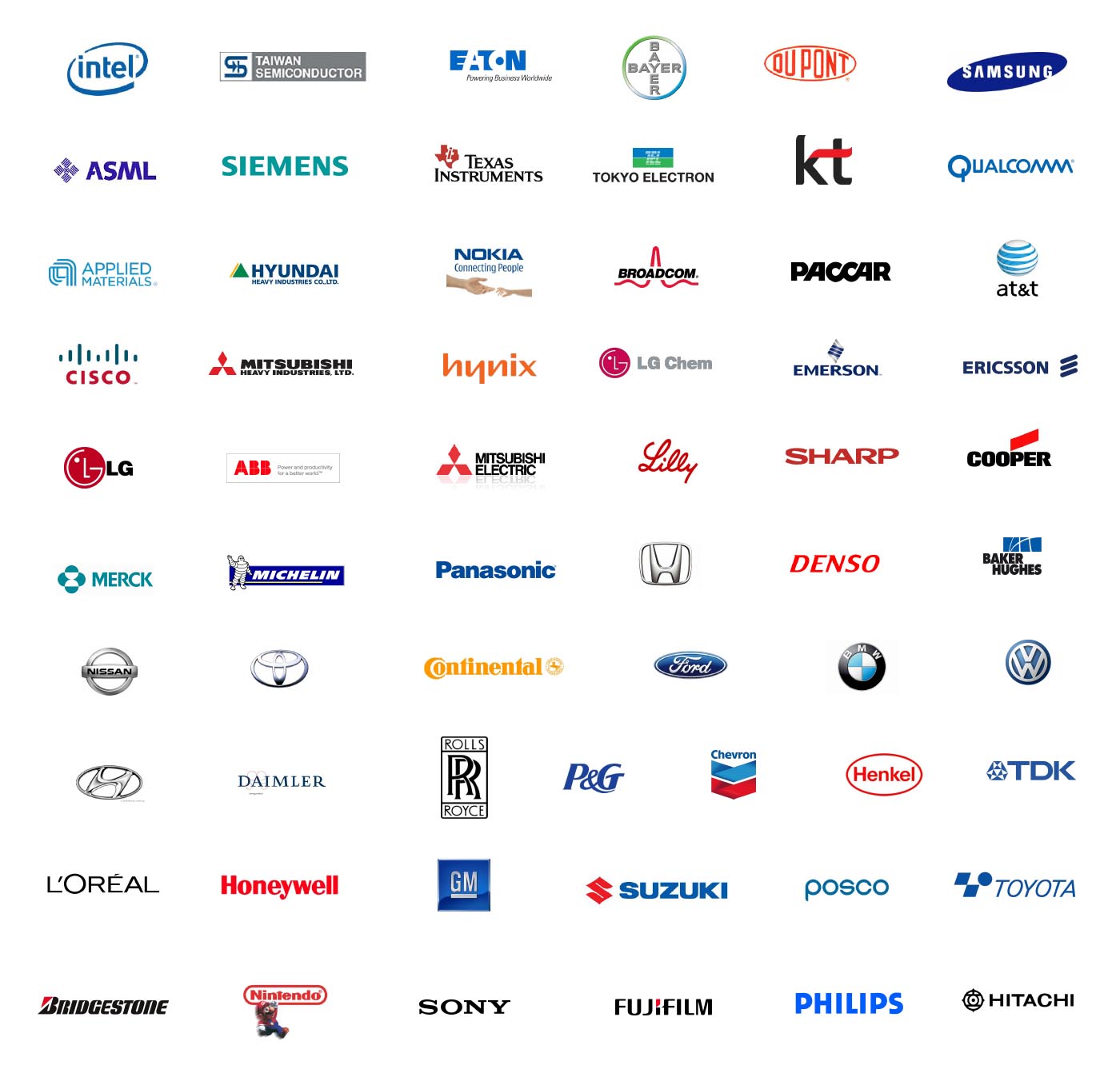 works-reference